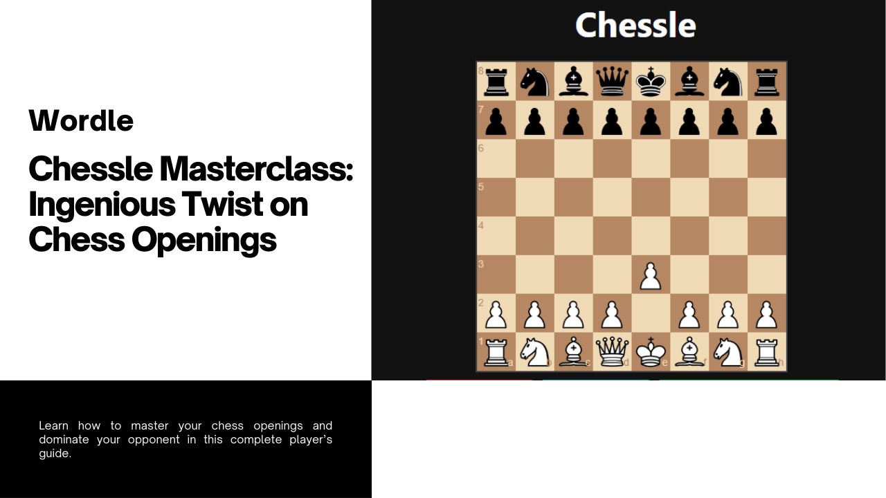 Chessle Unveiled Mastering Chess Openings with Wordle’s Ingenious Twist - A Complete Player’s Guide