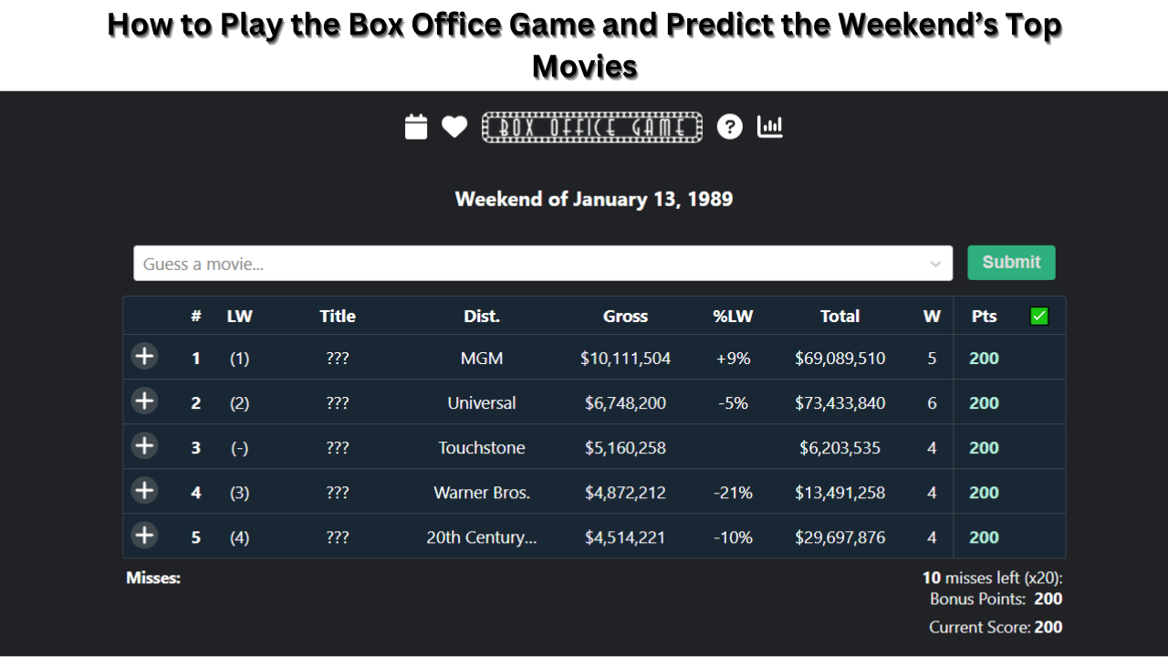 box office game