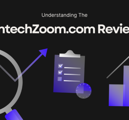 FintechZoom.com Review